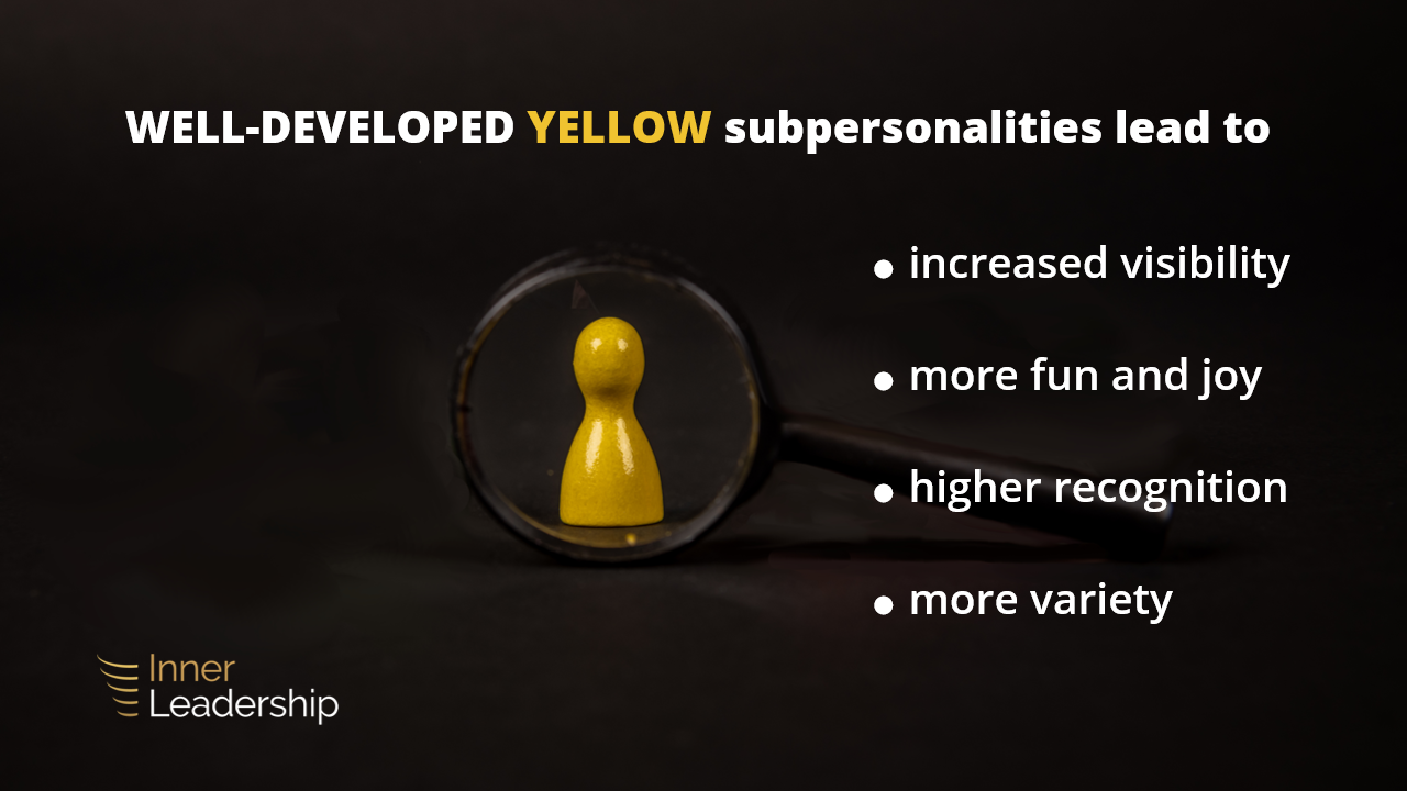 The Yellow Aspects of our Inner Team